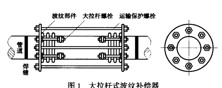 大拉桿波紋補償器